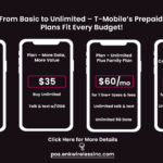 T-Mobile Card Features