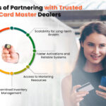 T-Mobile Card Features