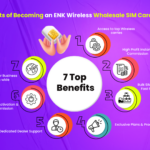 Stand Out as a Wholesale SIM Card Distributor with Top Network Partners